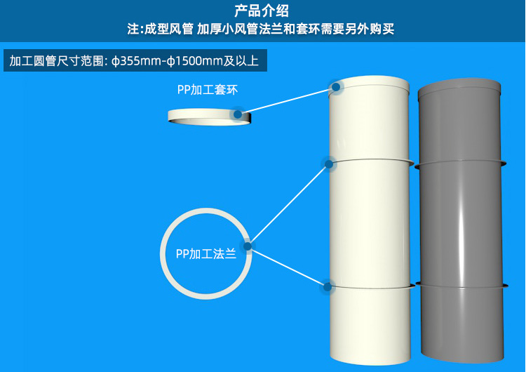 pp風(fēng)管加工介紹 pp風(fēng)管加工介紹