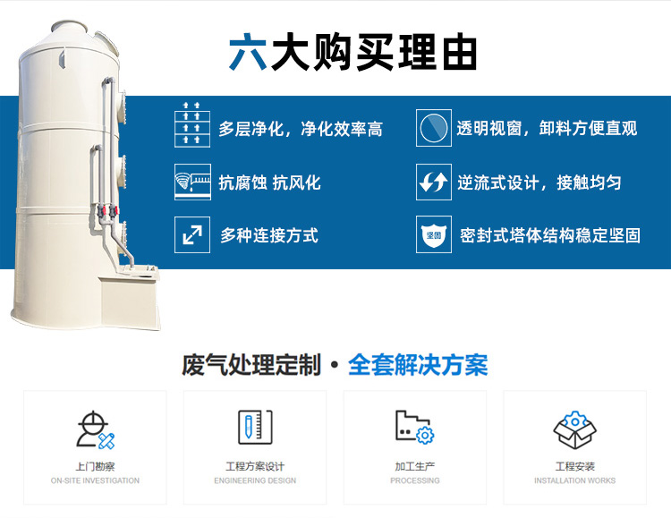 臥式噴淋塔廢氣處理方案 臥式噴淋塔廢氣處理方案