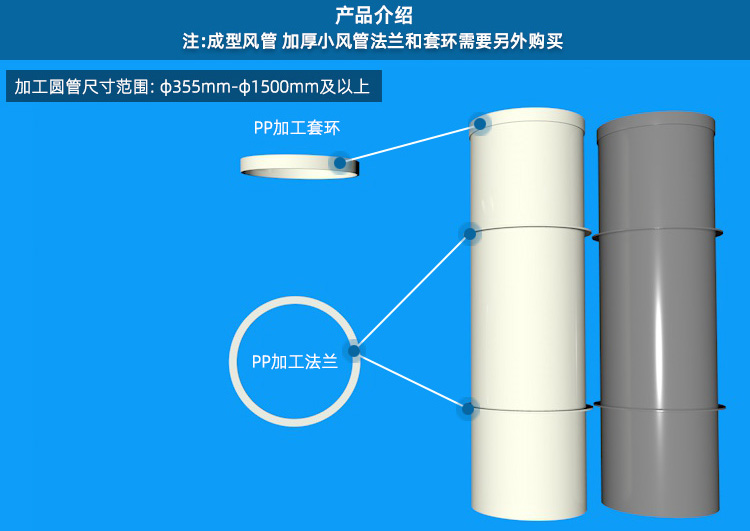 PP阻燃加工方管介紹 PP阻燃加工方管介紹