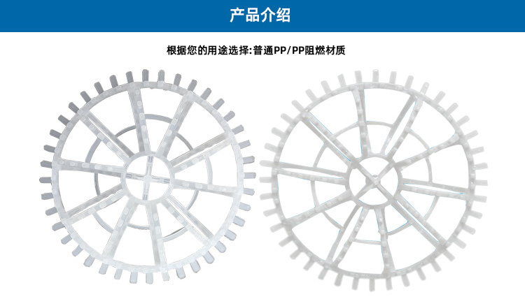 PP拉西環(huán)功能介紹 PP拉西環(huán)功能介紹