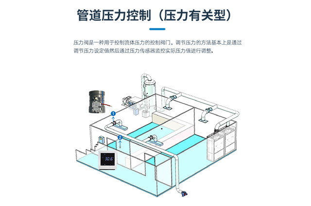 噴淋塔廠家 噴淋塔廠家