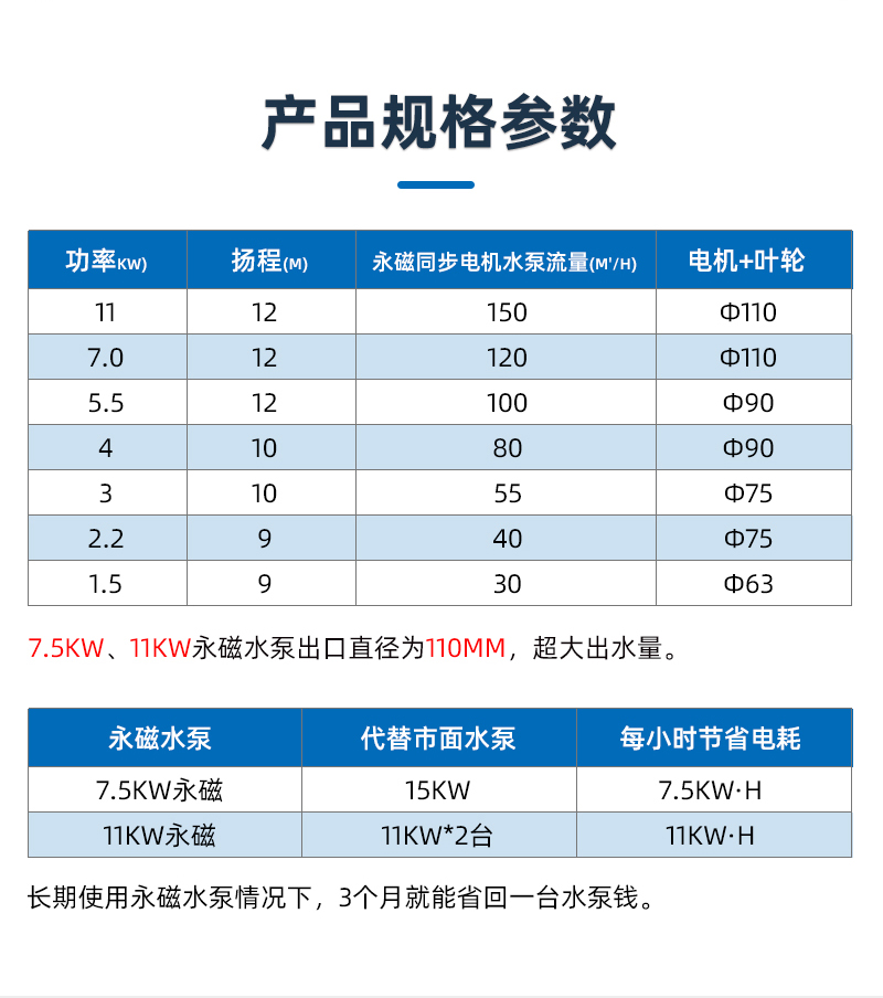 噴淋塔廠家 噴淋塔廠家