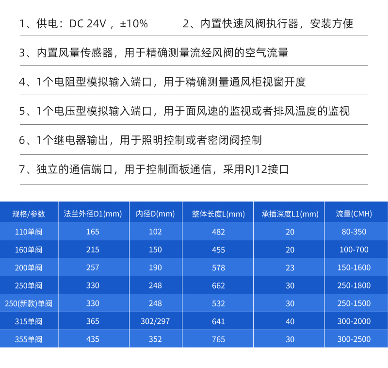 噴淋塔廠家 噴淋塔廠家