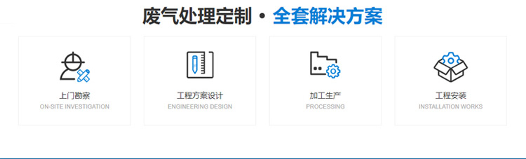 噴淋塔廠家 噴淋塔廠家